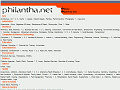 http://www.philantha.net/